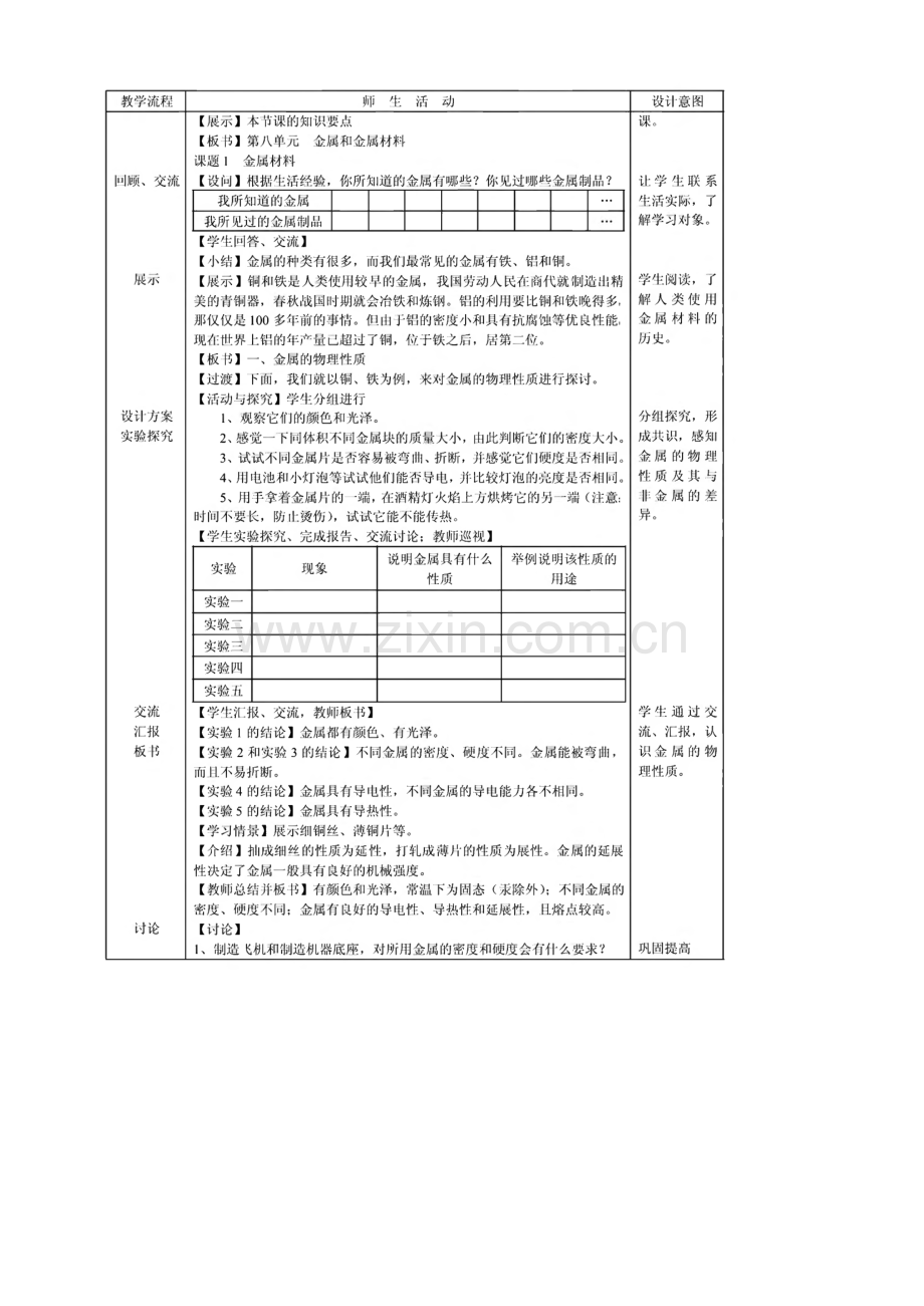 初中化学教学设计(下册)第八单元教案.pdf_第2页