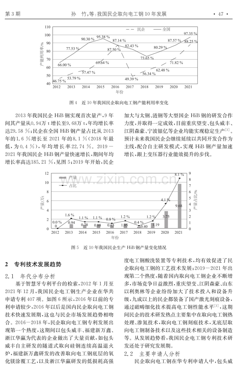 我国民企取向电工钢10年发展.pdf_第3页