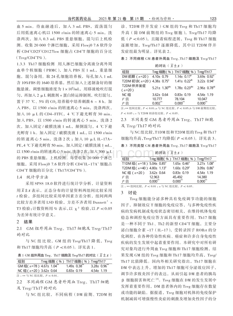 糖代谢异常患者外周血Treg和Th17细胞的变化.pdf_第2页