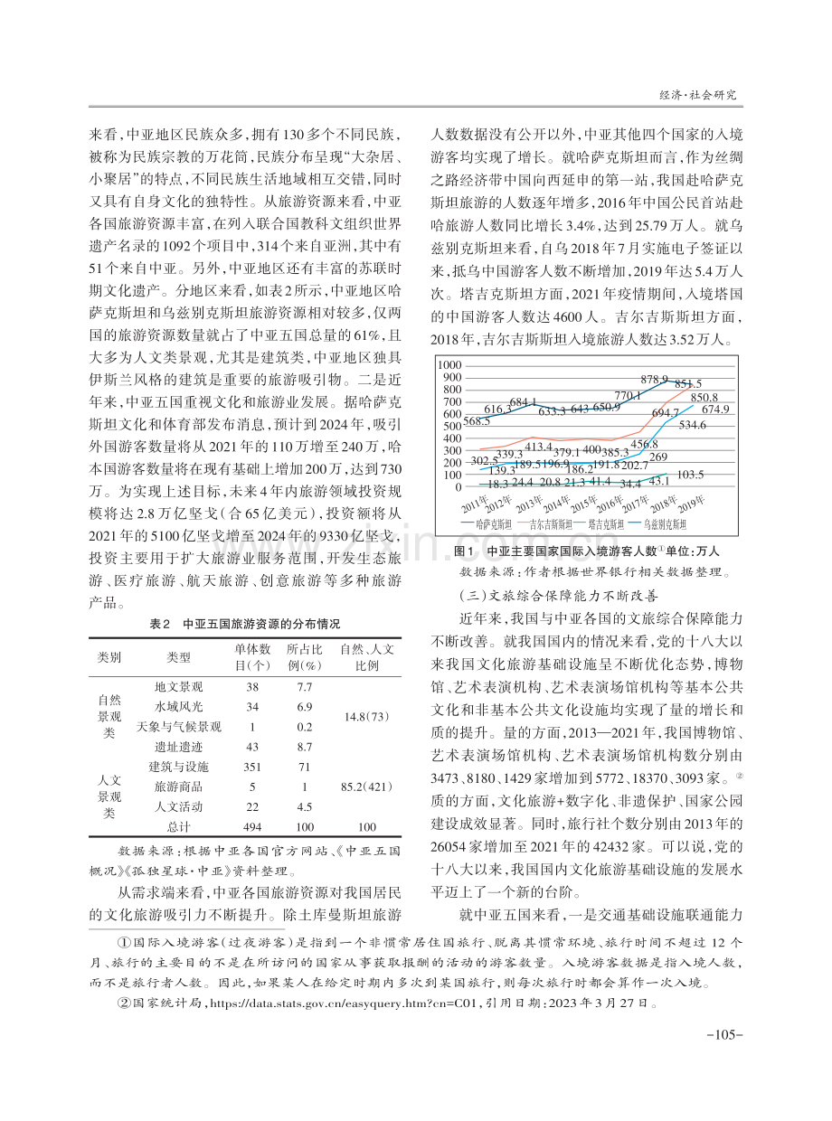 推动我国与中亚五国深层次文旅合作助力形成区域性文旅国际市场.pdf_第3页