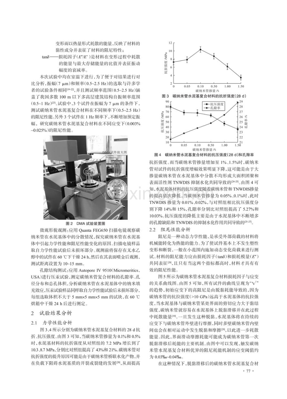 碳纳米管水泥基复合材料阻尼性能研究.pdf_第3页