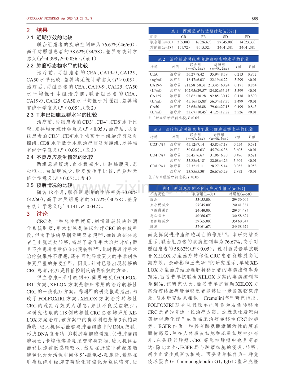 西妥昔单抗联合XELOX方案治疗转移性结直肠癌患者的临床疗效.pdf_第3页