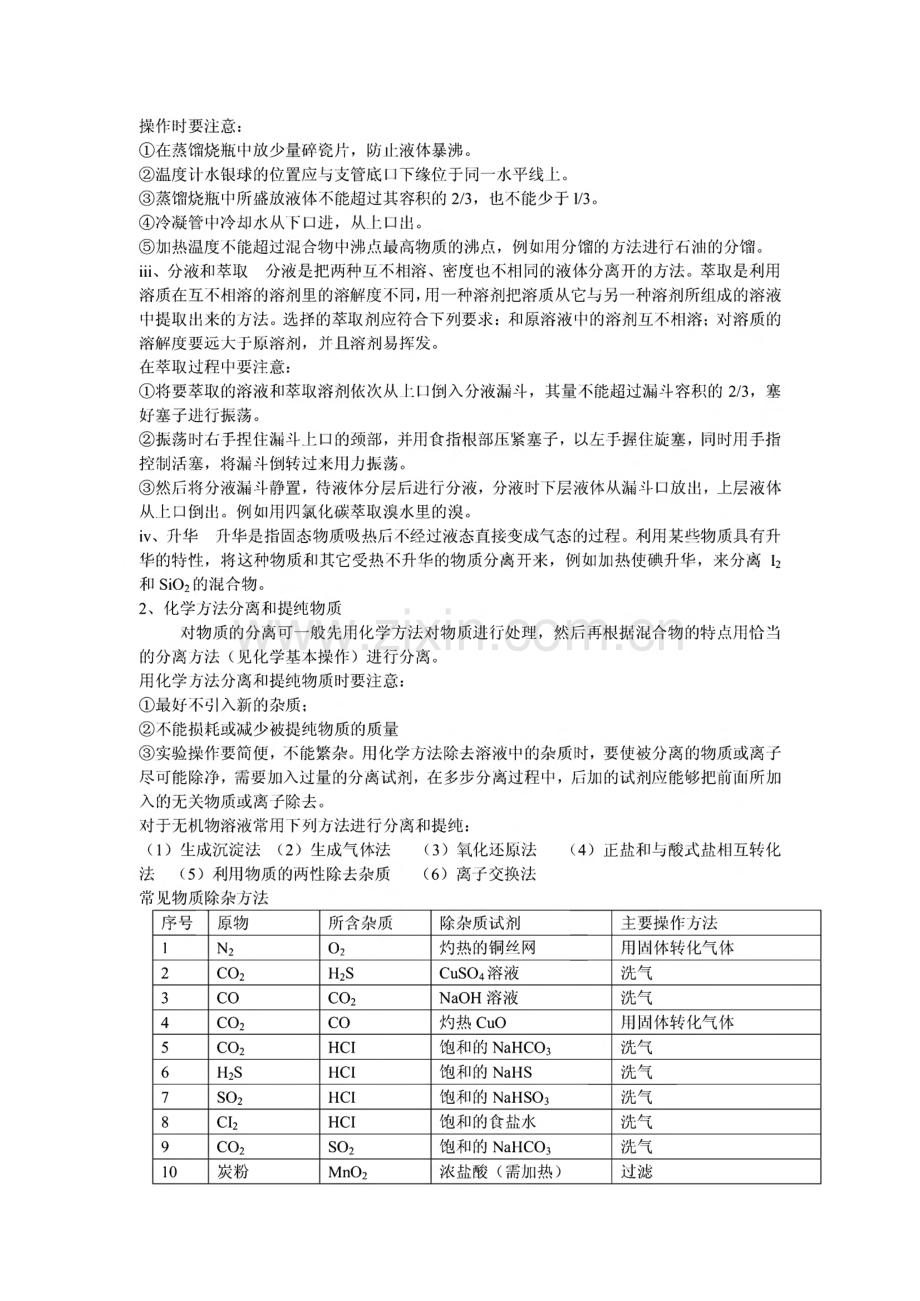 高一化学必修1知识点综合.pdf_第2页