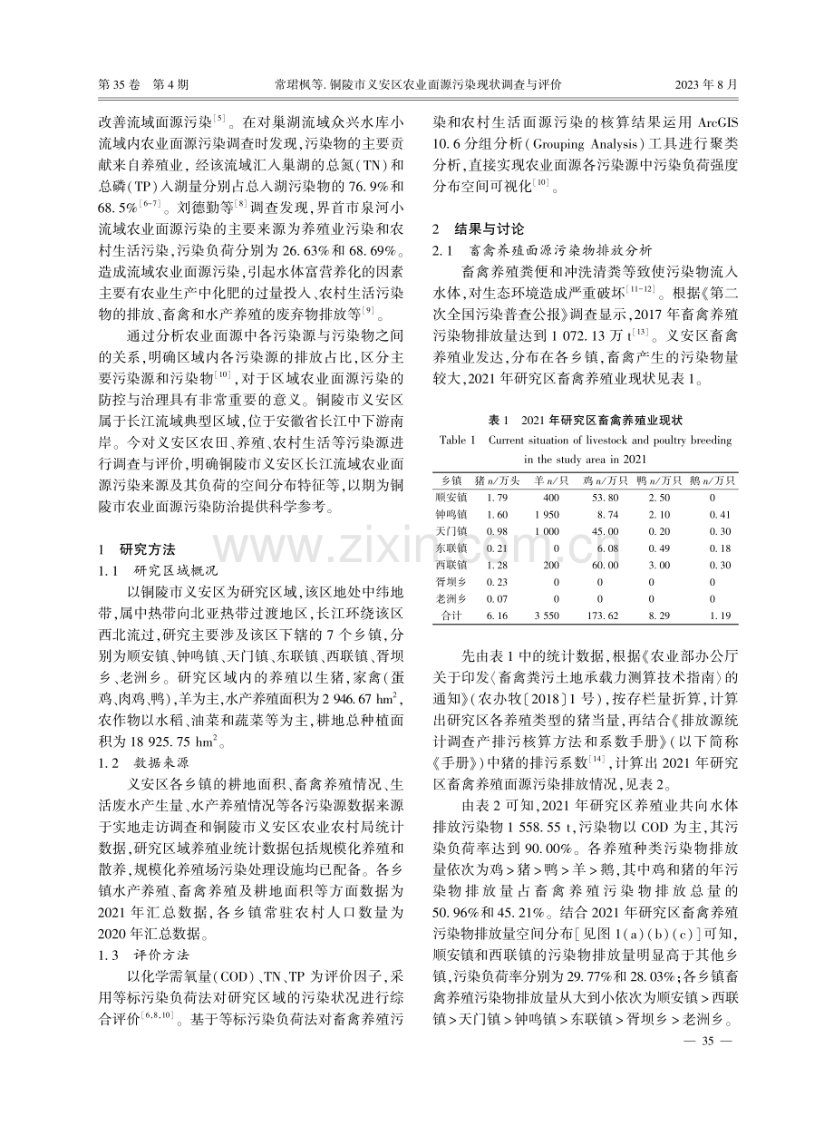 铜陵市义安区农业面源污染现状调查与评价.pdf_第2页