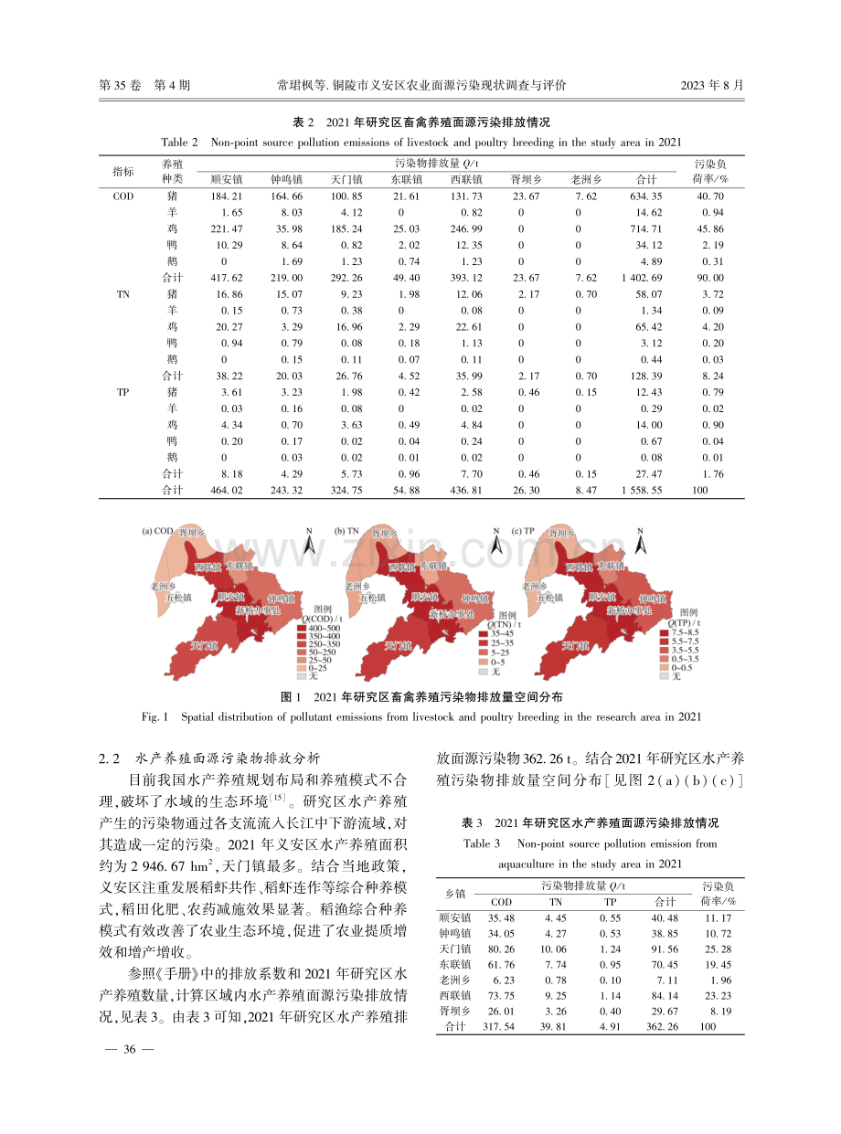 铜陵市义安区农业面源污染现状调查与评价.pdf_第3页