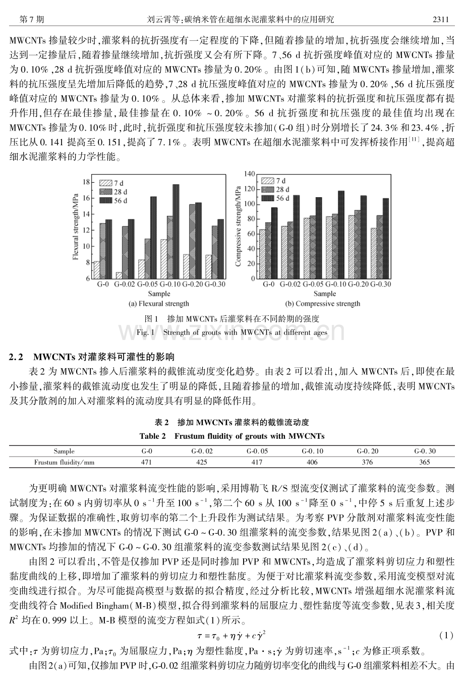 碳纳米管在超细水泥灌浆料中的应用研究.pdf_第3页