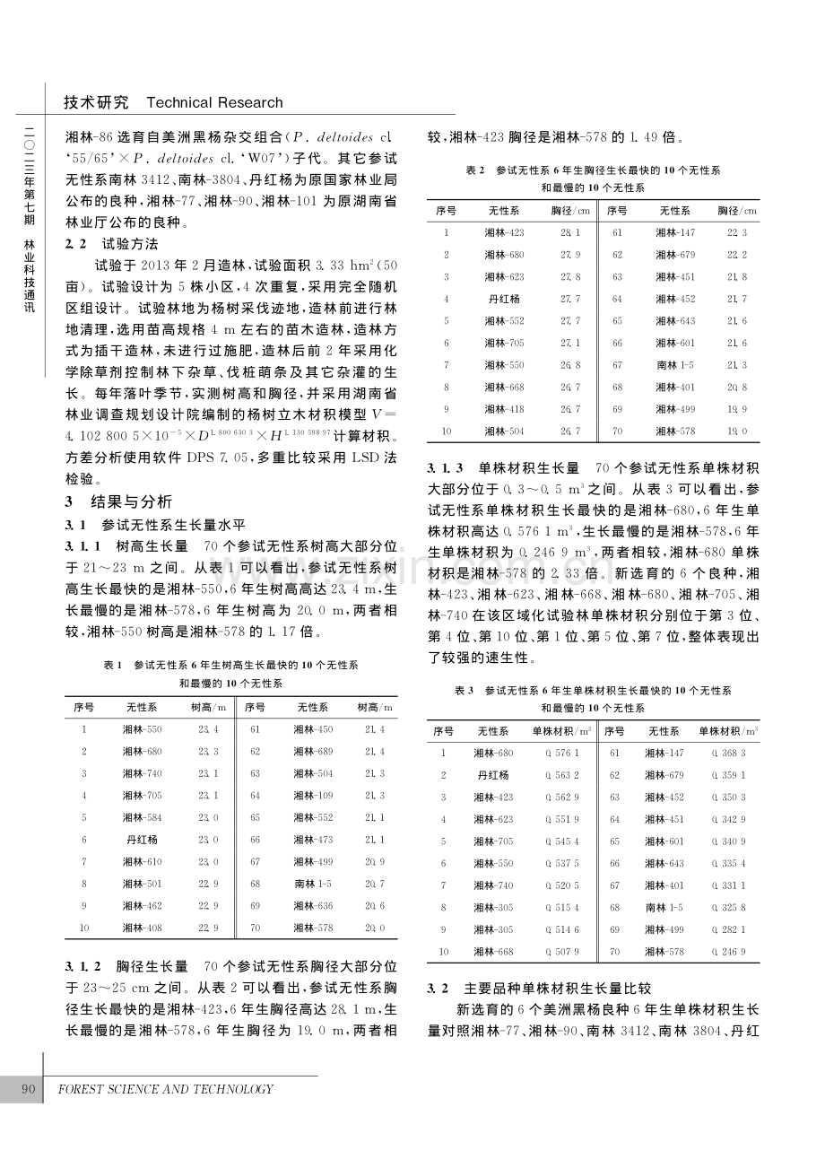 西洞庭管理区杨树新品种美洲黑杨区域化试验中报_张国君.pdf_第2页