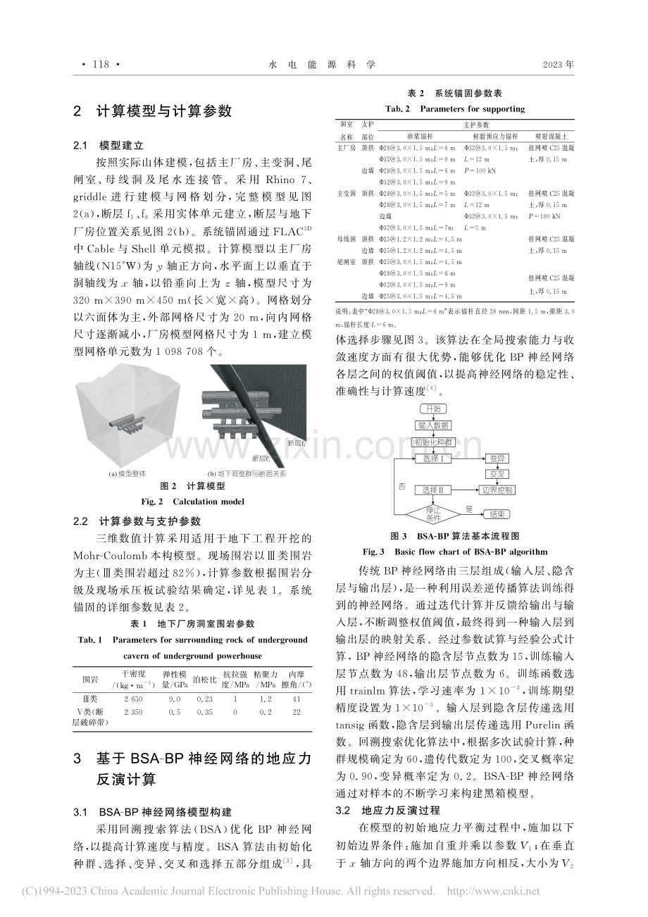 五岳抽水蓄能电站地下厂房初.地应力反演及围岩稳定性分析_任斌.pdf_第2页