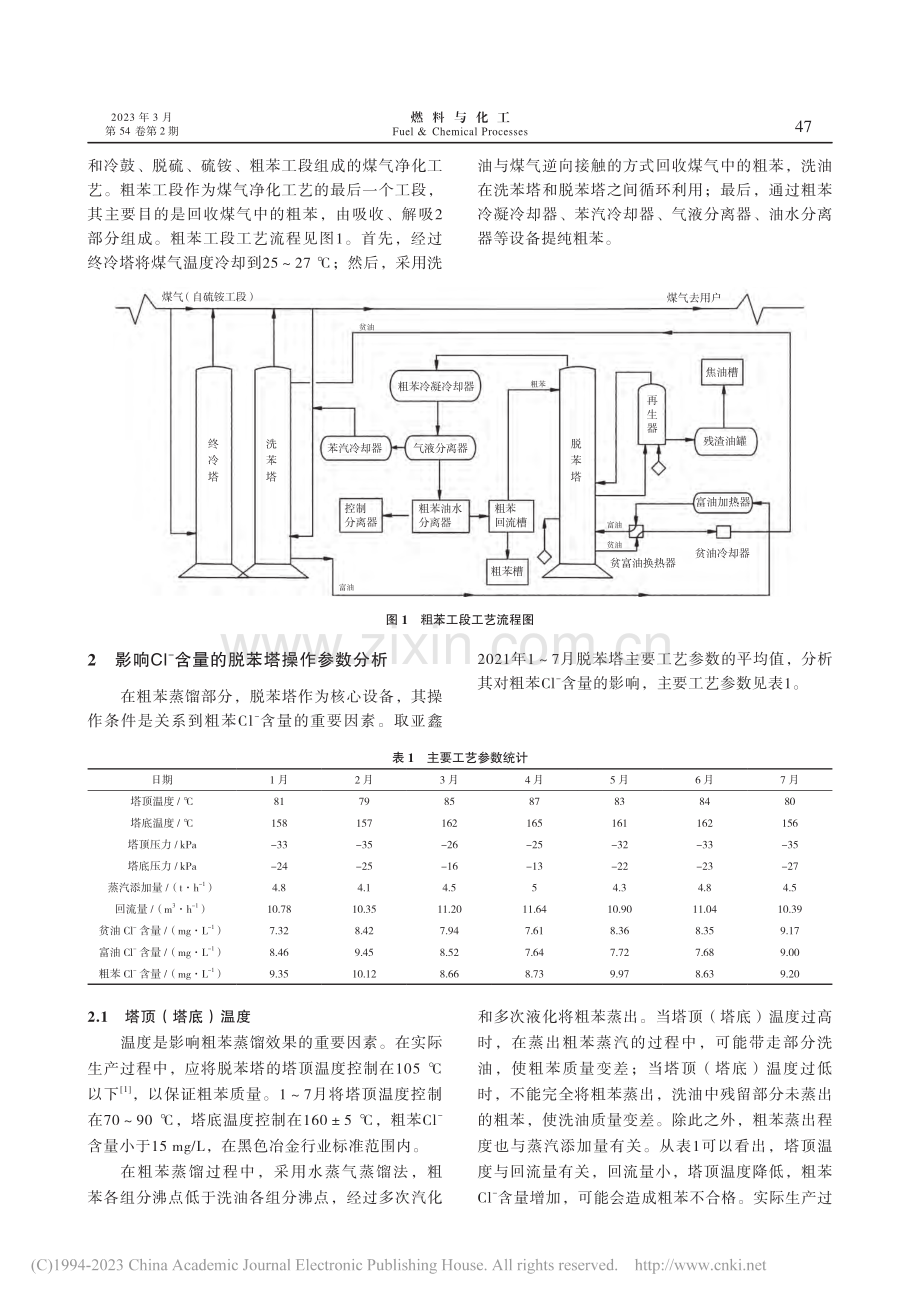 脱苯塔参数对粗苯Cl--含量影响的研究_吕新哲.pdf_第2页