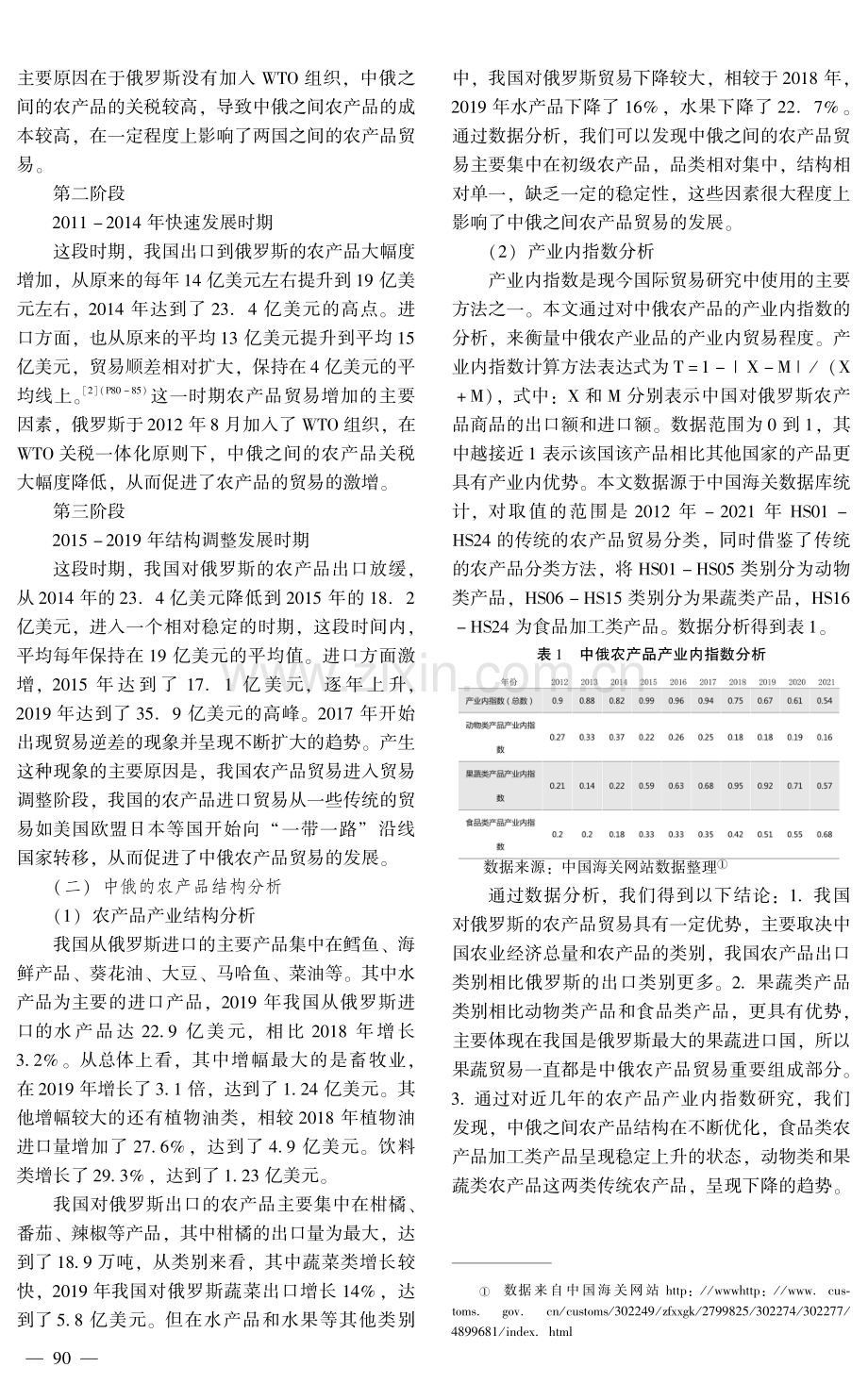 我国对俄罗斯农产品贸易的现状及问题研究.pdf_第2页