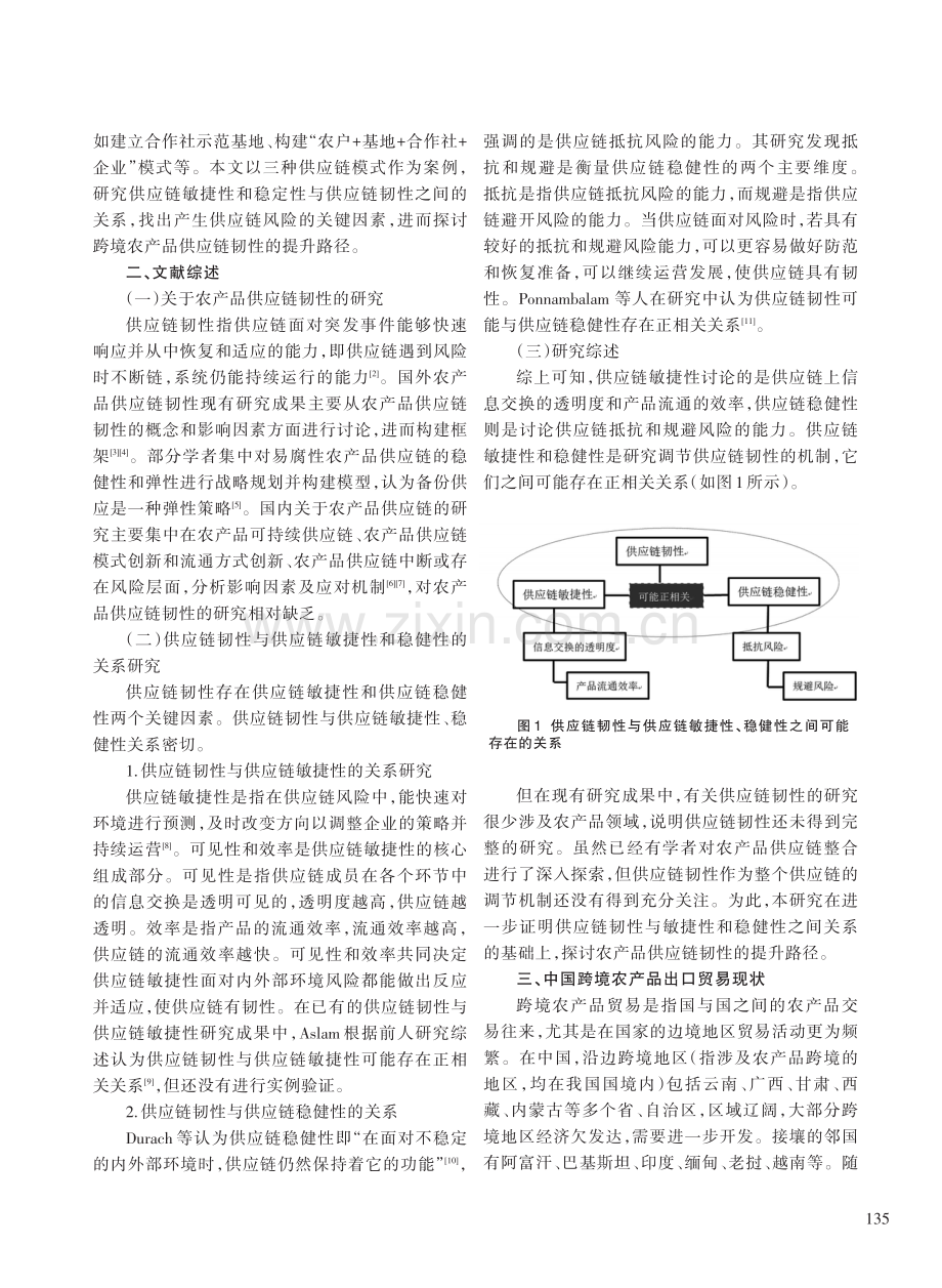 乡村振兴背景下跨境农产品供应链韧性提升路径研究.pdf_第2页