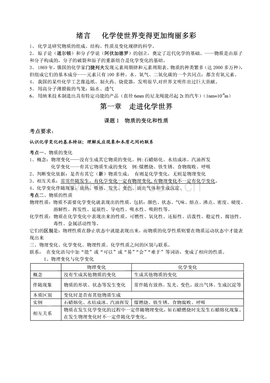 新人教版九年级化学各章节知识点总结.pdf_第1页