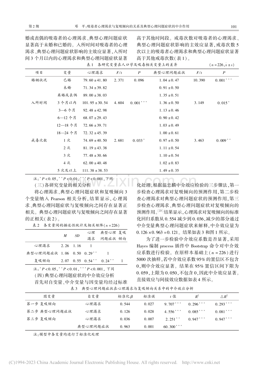 吸毒者心理渴求与复吸倾向的.典型心理问题症状的中介作用_邓平.pdf_第3页