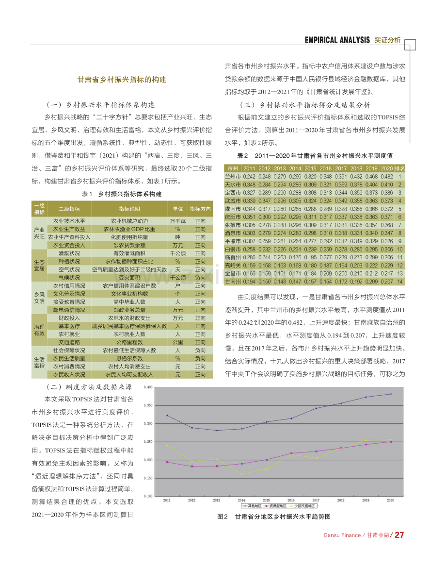 乡村振兴、生活富裕与数字普惠金融——基于甘肃省动态面板数据的实证研究.pdf_第3页