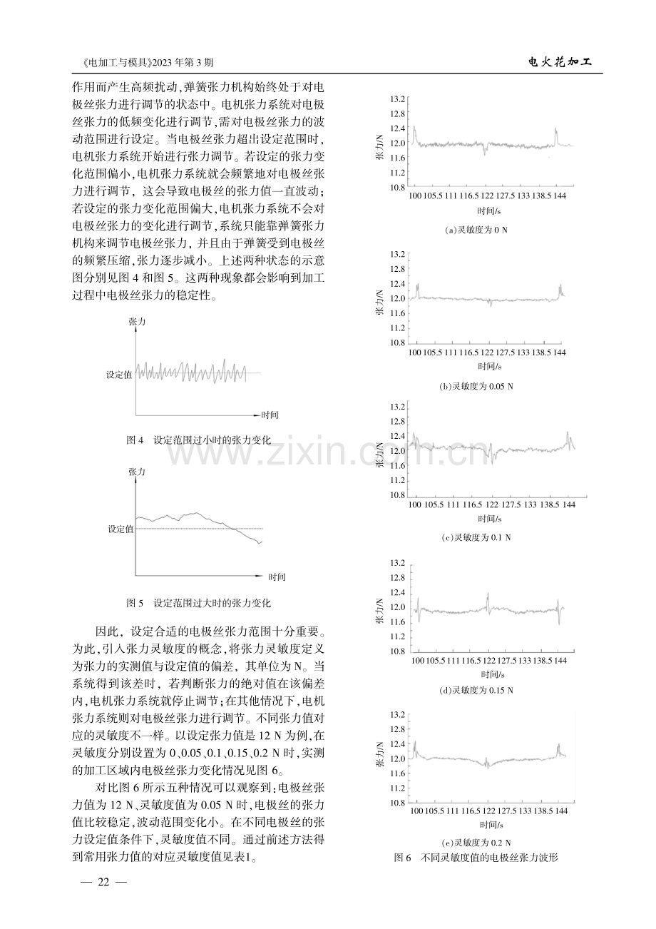 往复走丝双级张力控制系统设计及切割研究.pdf_第3页