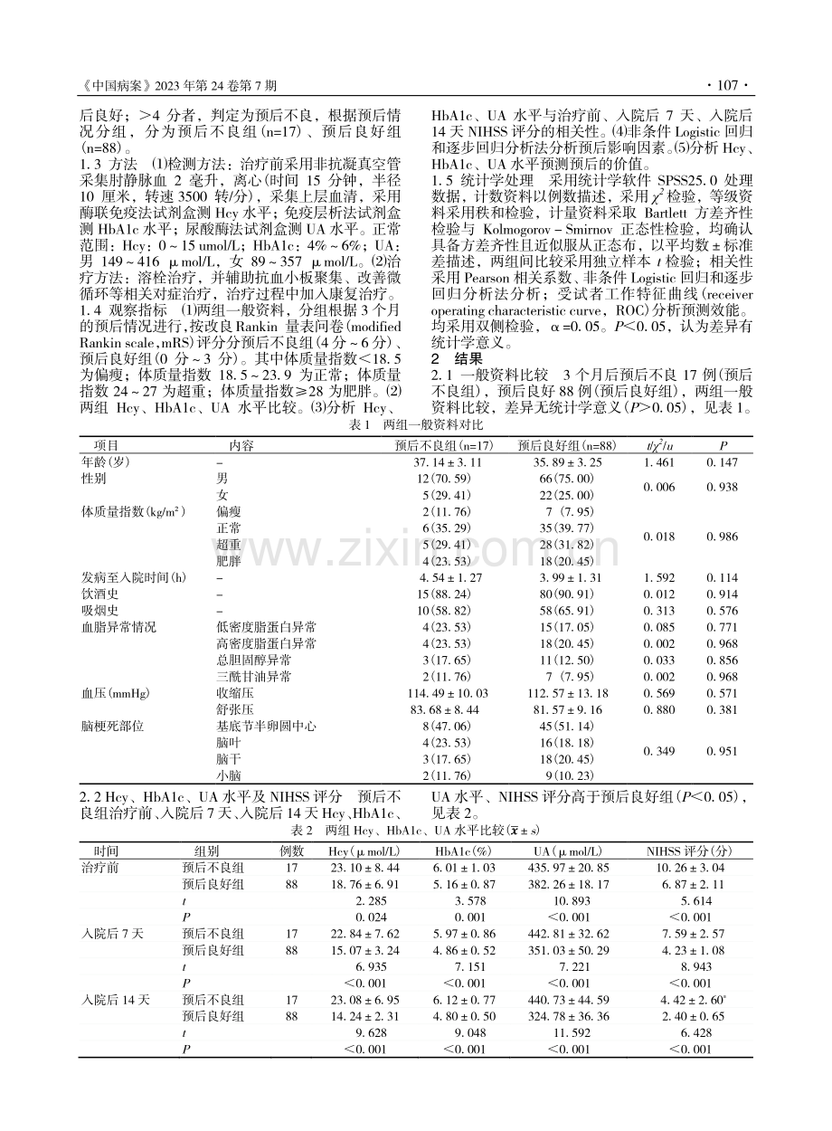 同型半胱氨酸、糖化血红蛋白...患者急性脑梗死中的表达意义_张玉平.pdf_第2页