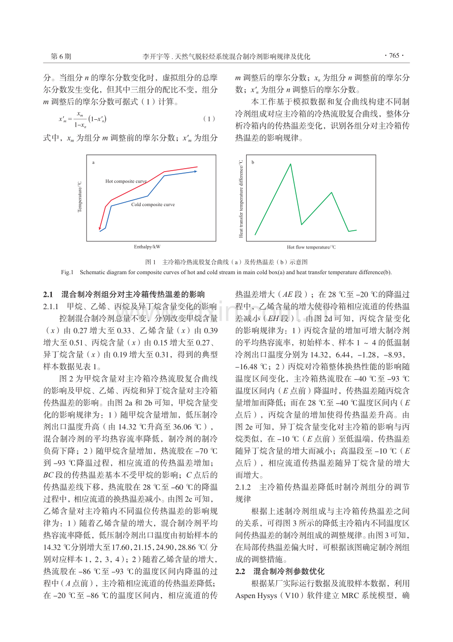 天然气脱轻烃系统混合制冷剂影响规律及优化_李开宇.pdf_第3页