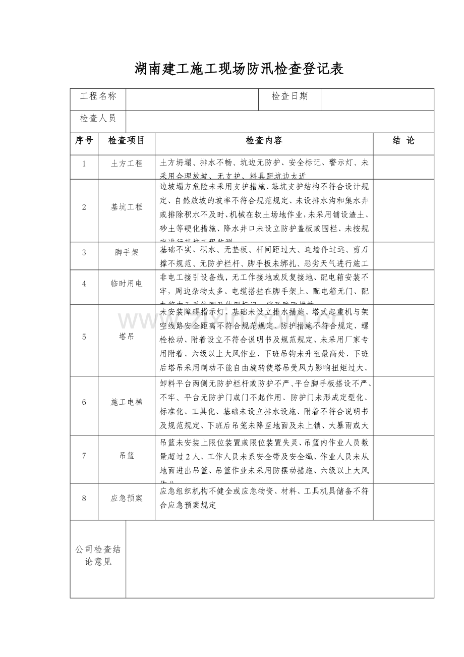 施工现场防汛检查记录表.doc_第1页