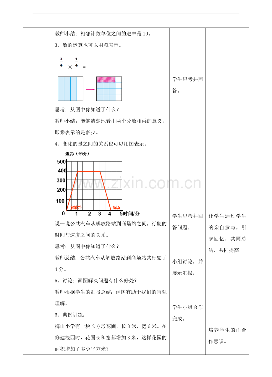 北师大版六下总复习解决问题的策略(教学设计).doc_第3页