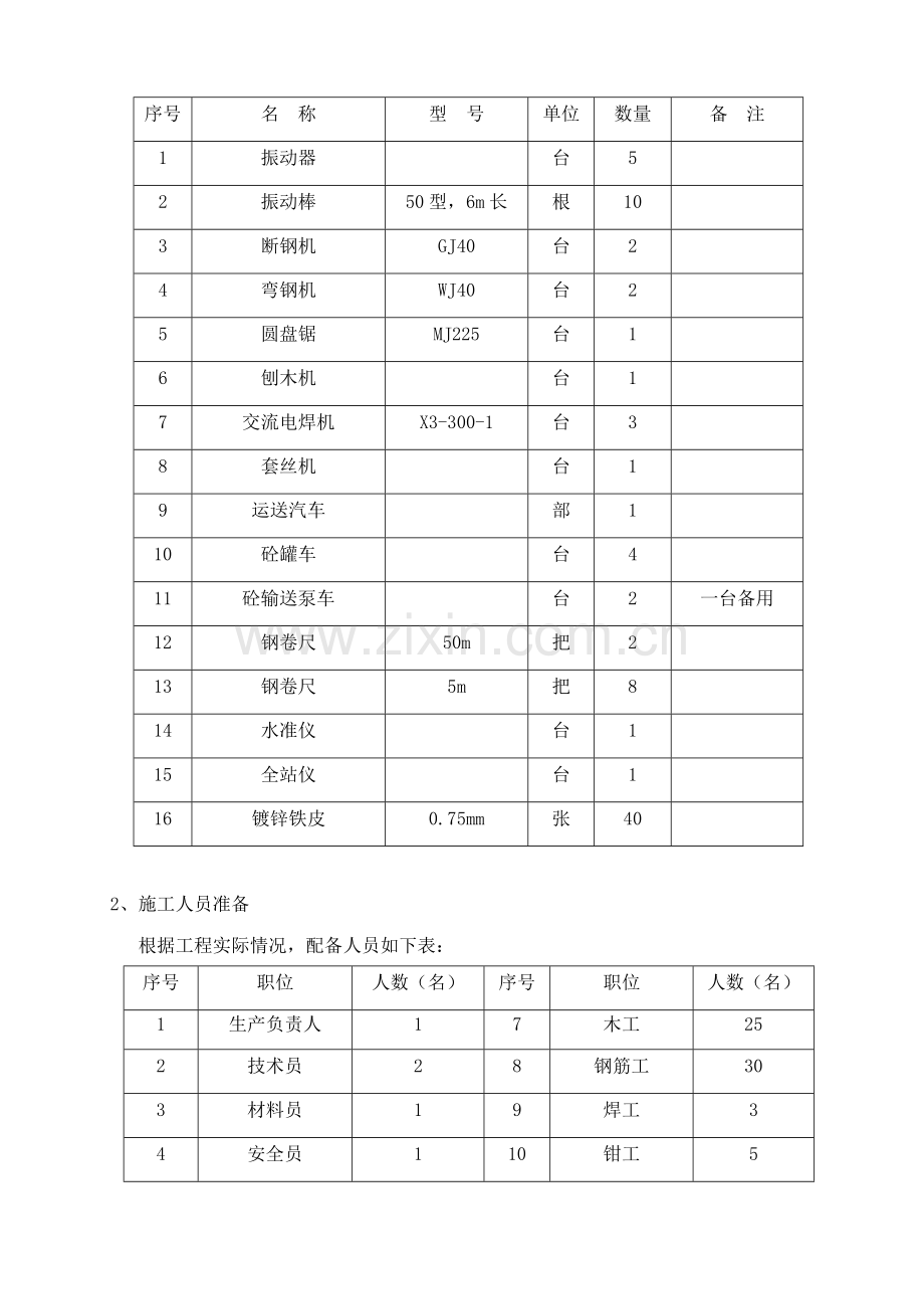 甘电栋汽机基础底板施工方案.doc_第3页