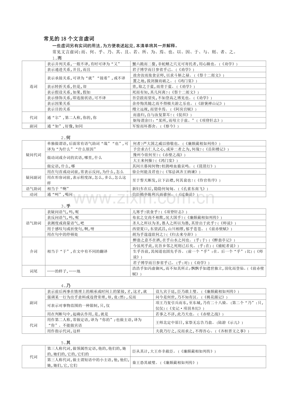 高考常见的18个文言虚词.doc_第1页