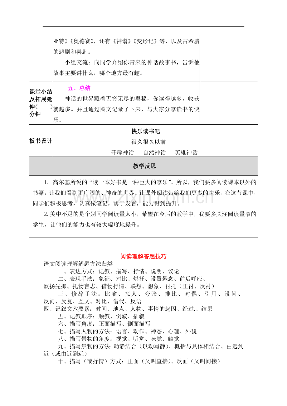 部编人教版小学语文四年级上册：快乐读书吧-表格式教案(含教学反思)教学设计.docx_第3页