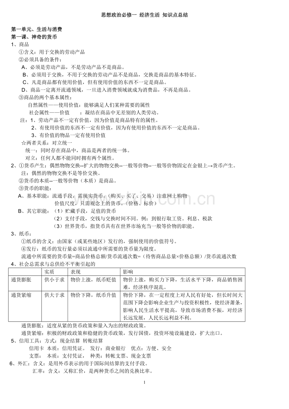 人教版必修一经济生活知识点总结.doc_第1页