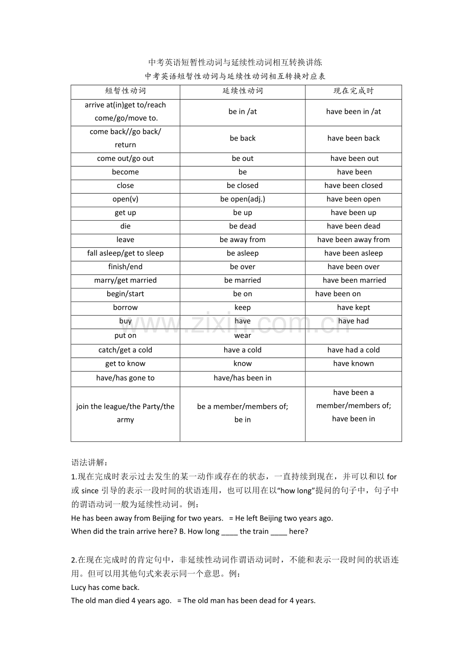 英语短暂性动词与延续性动词相互转换讲练.doc_第1页