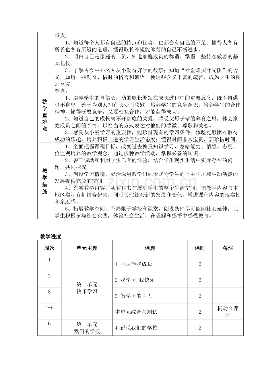 【新教材】三年级新版部编版道德与法治-上册教学计划及进度表.doc_第2页