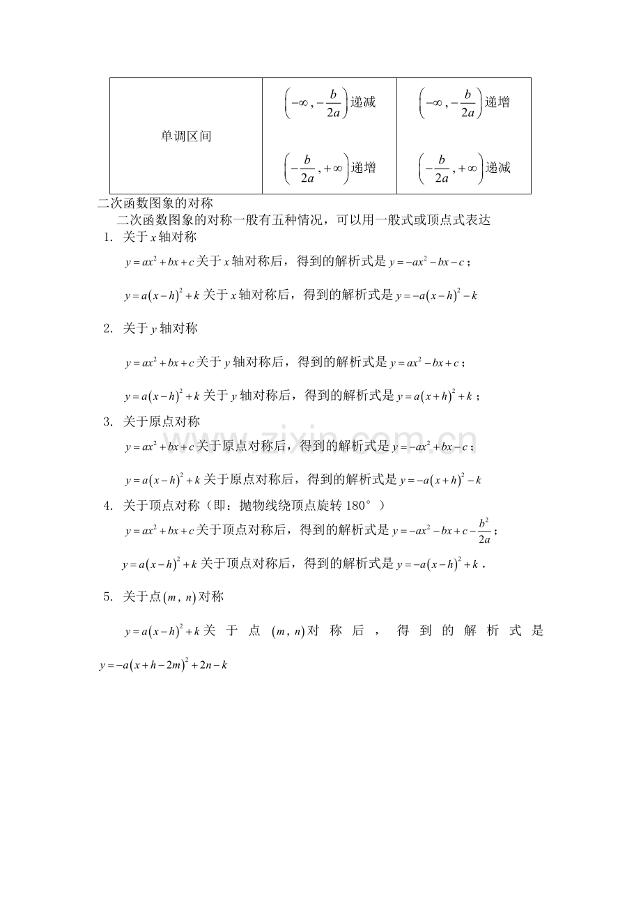 高中各种函数图像画法与函数性质.doc_第2页