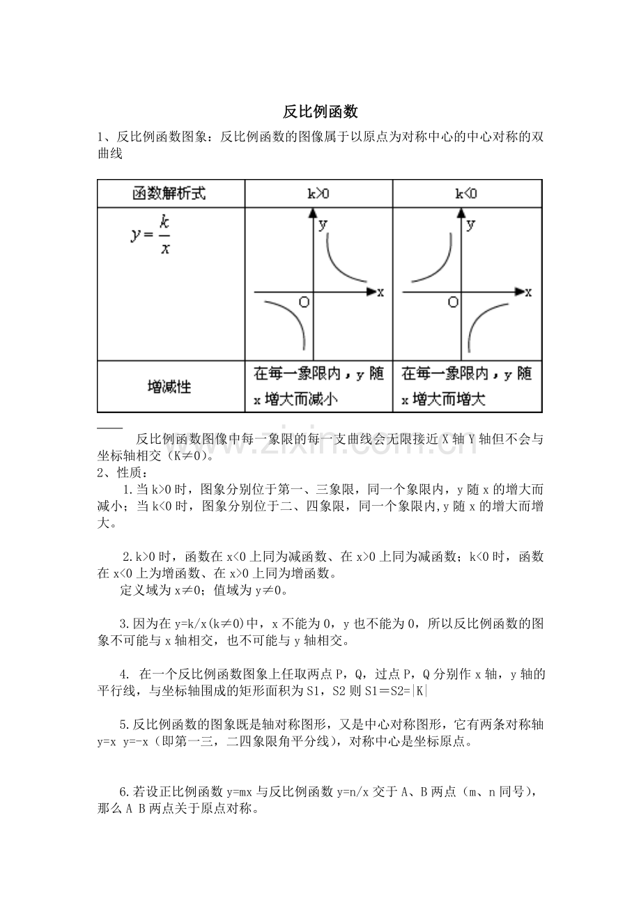 高中各种函数图像画法与函数性质.doc_第3页