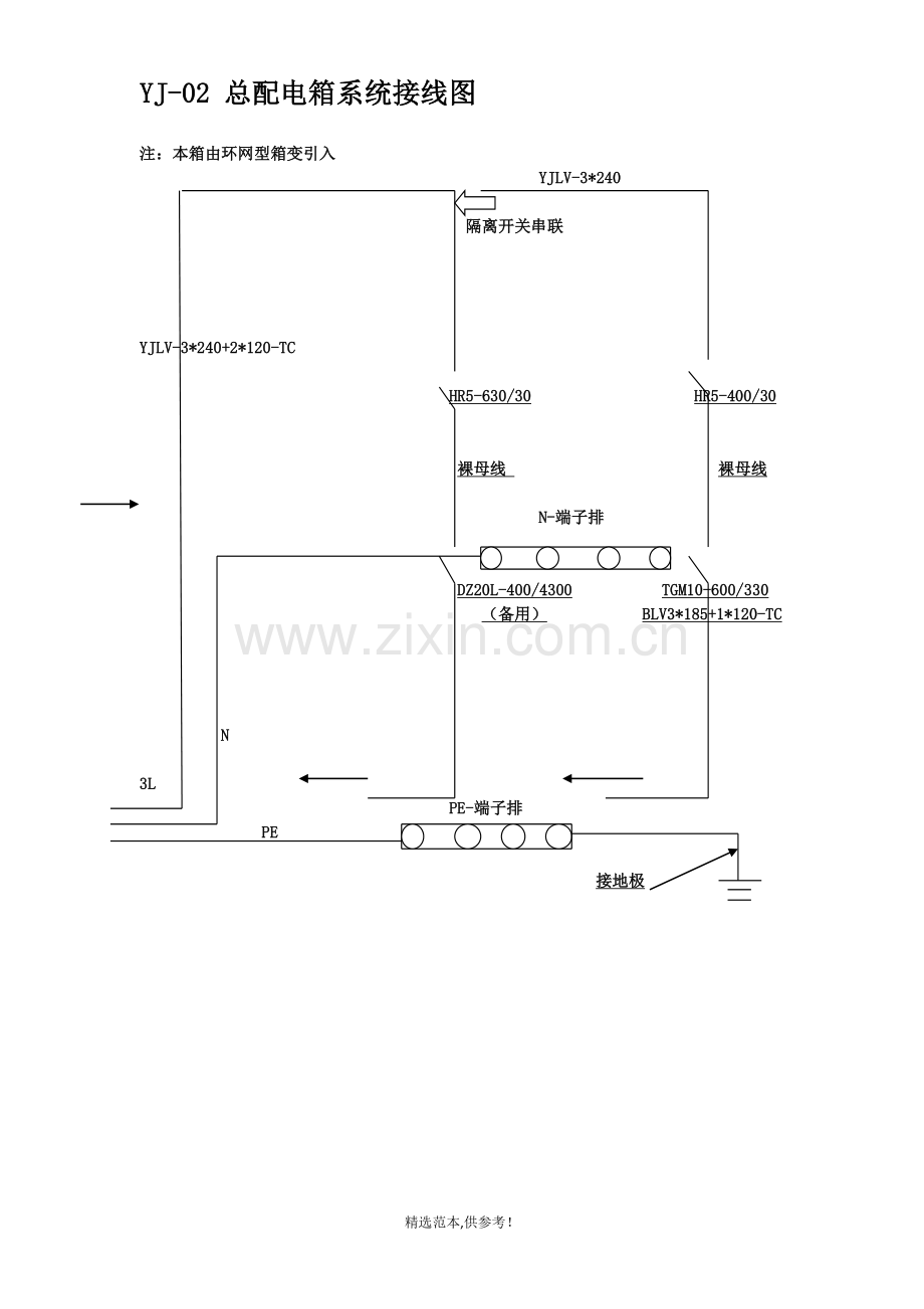 各级配电箱接线系统图完整可编辑版.doc_第3页