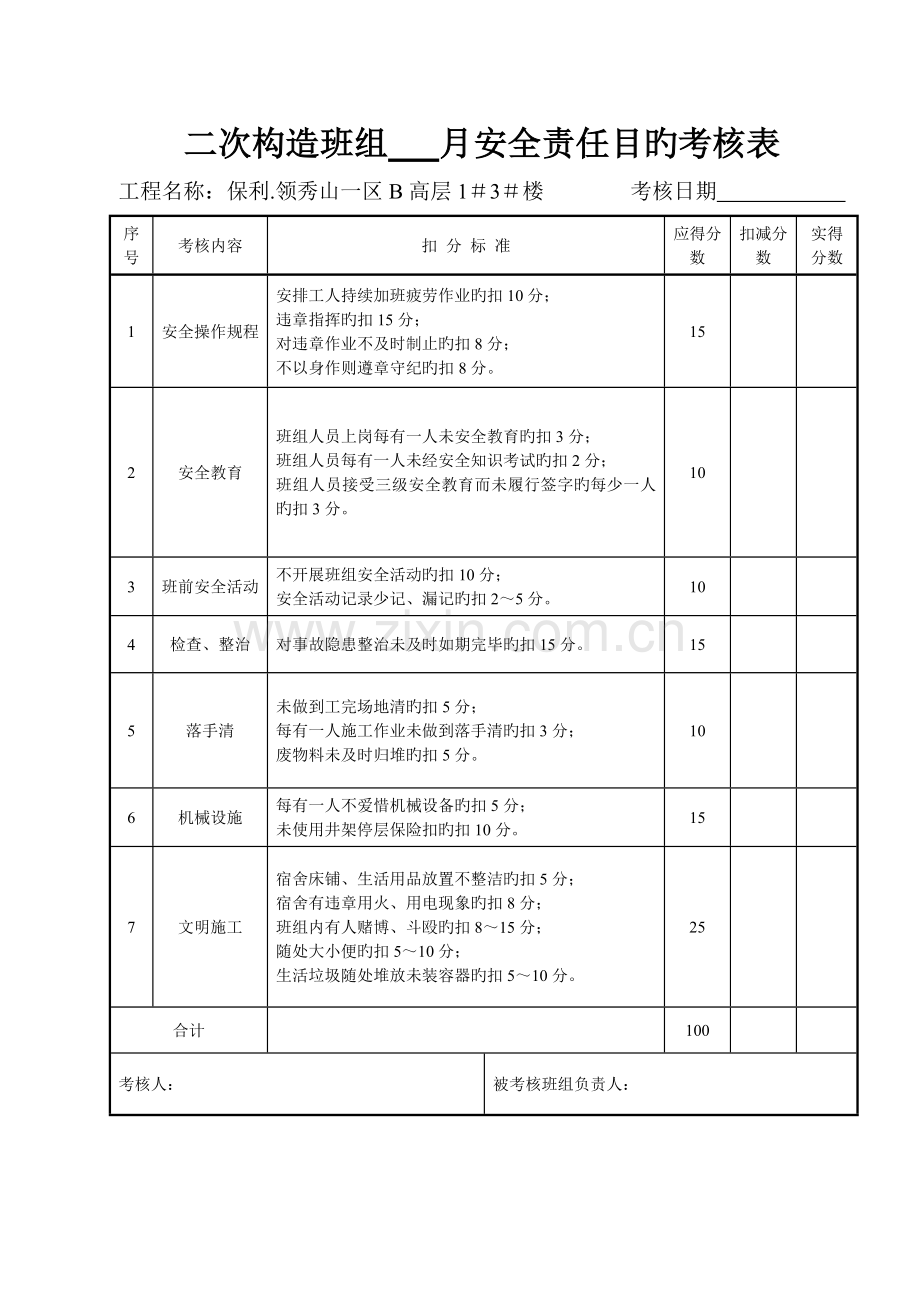 班组安全考核.doc_第1页