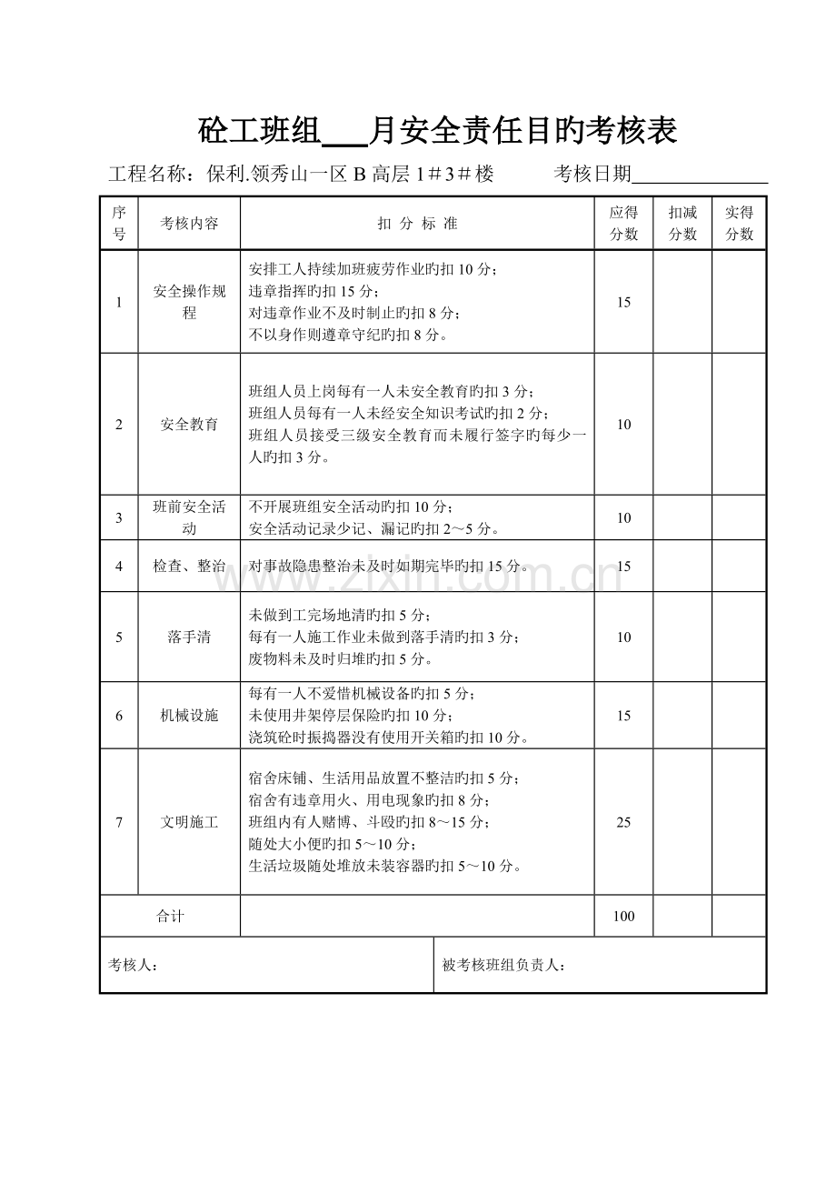 班组安全考核.doc_第2页