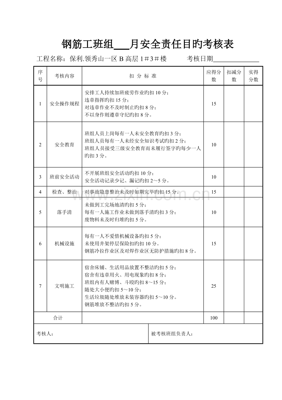 班组安全考核.doc_第3页