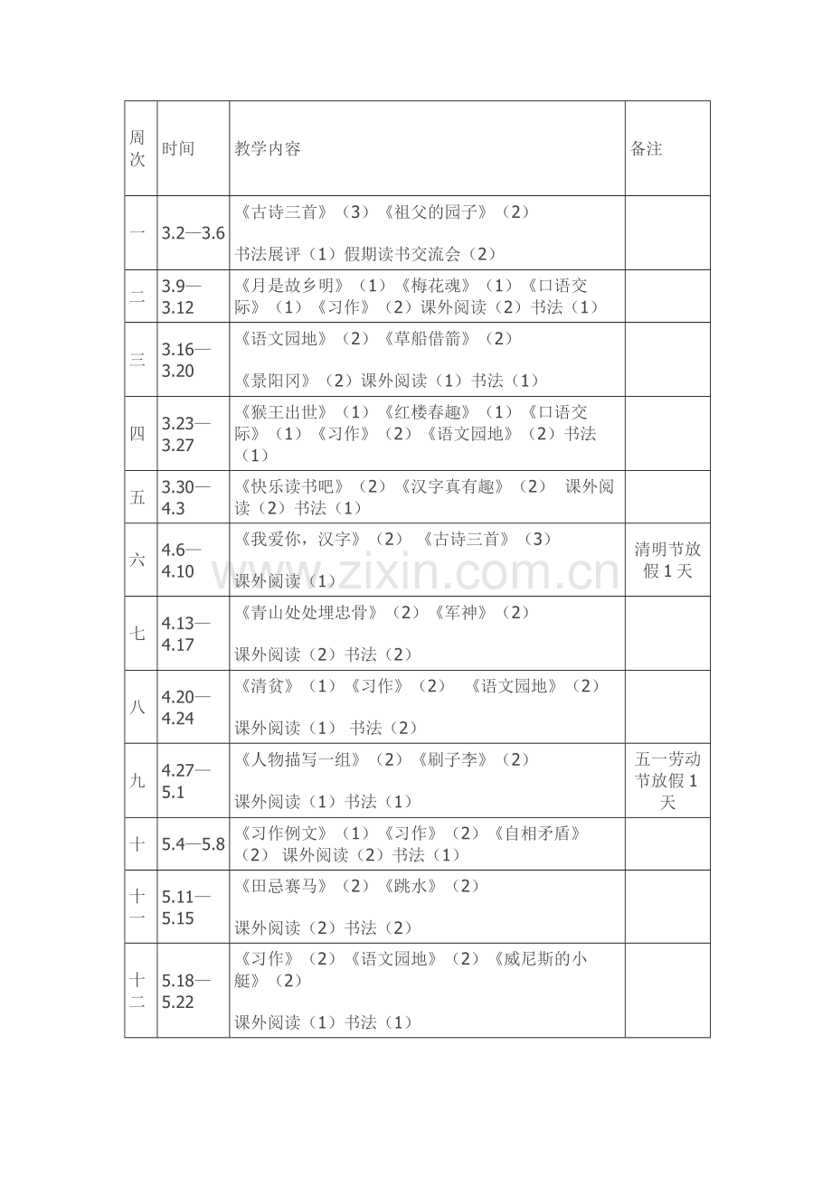 部编版语文五年级语文下册教学计划、进度表4(1).doc_第3页