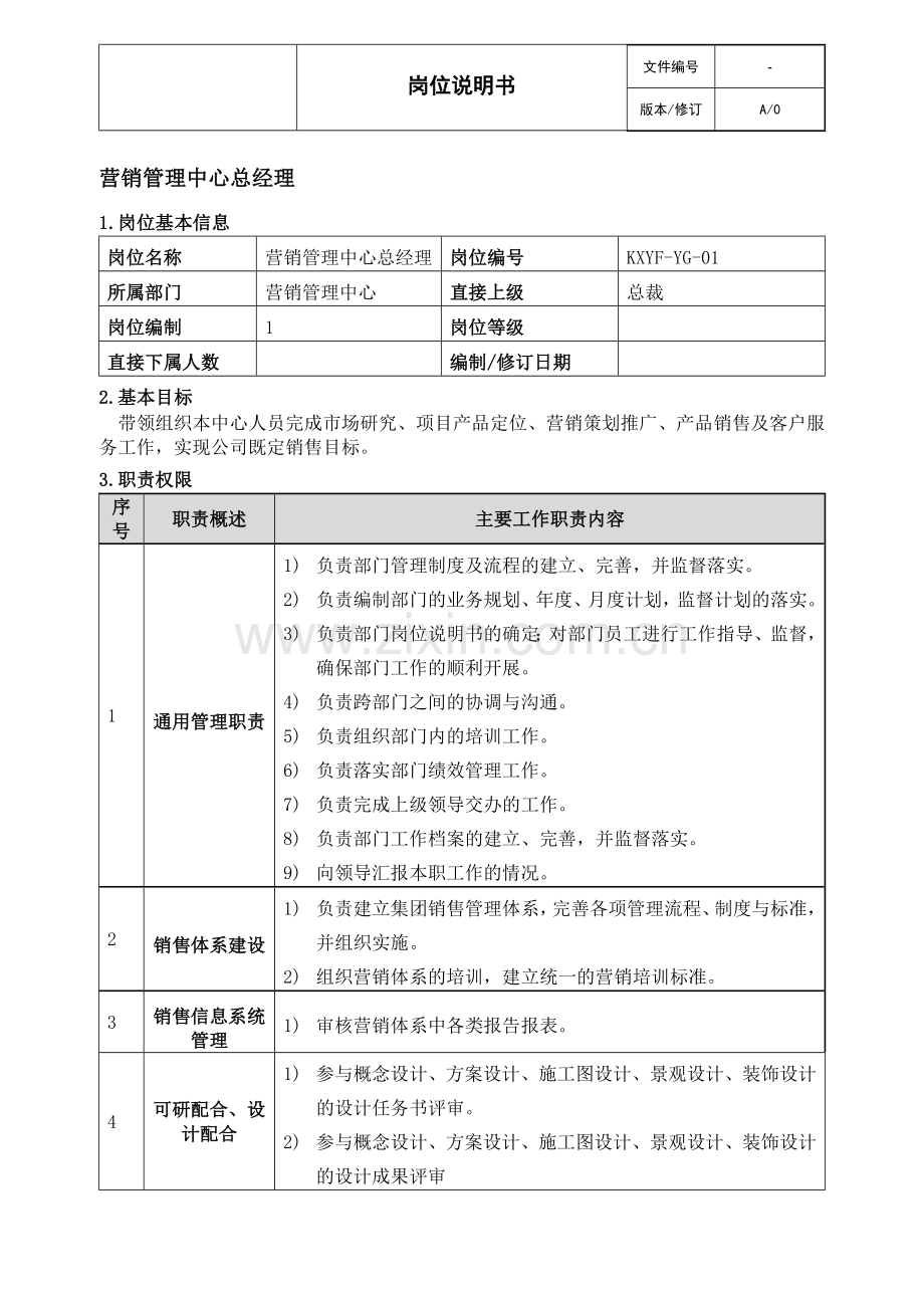 房地产企业营销管理中心岗位说明书制度.doc_第1页