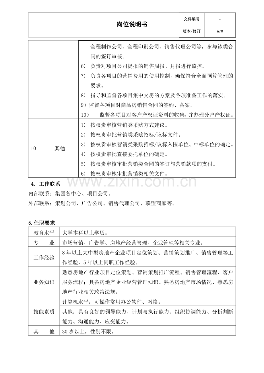 房地产企业营销管理中心岗位说明书制度.doc_第3页