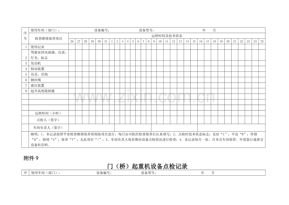 特种设备点检记录.doc_第3页