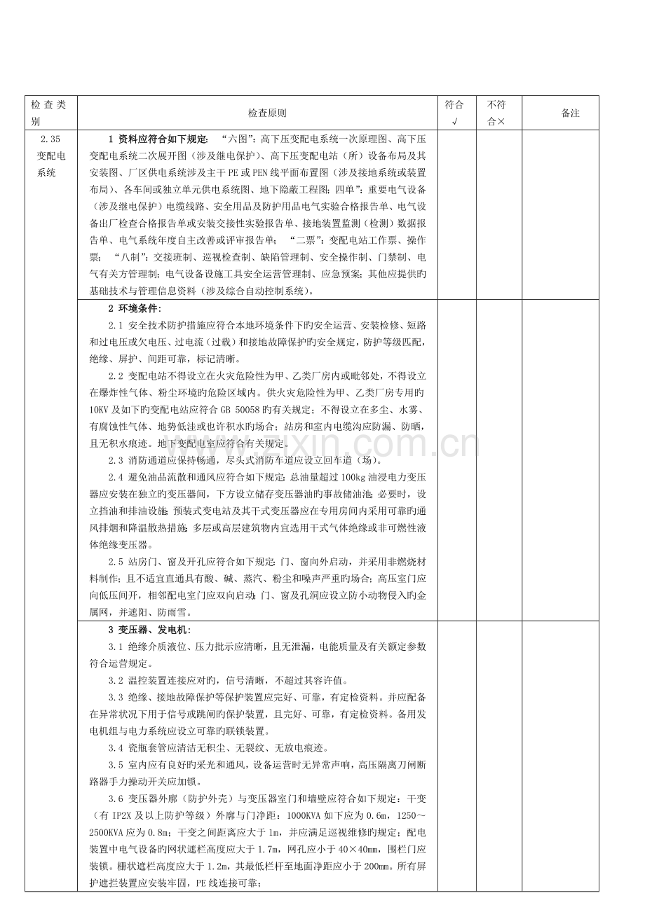 电气检查标准依据-标准化.docx_第1页