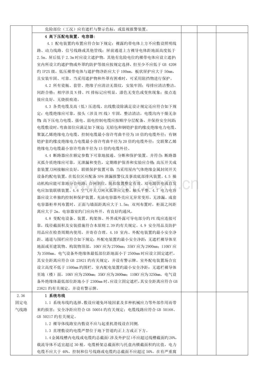 电气检查标准依据-标准化.docx_第2页