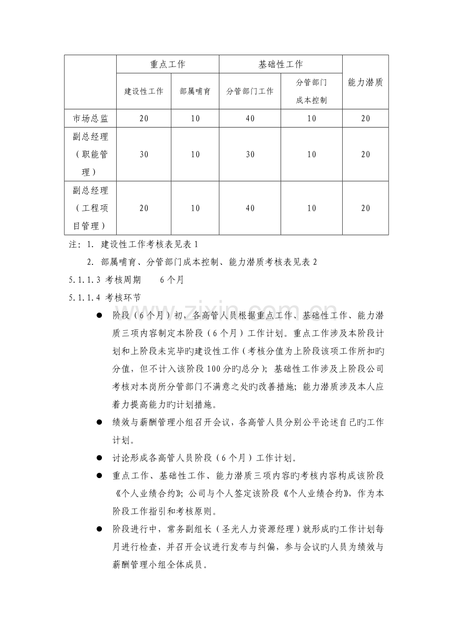 某公司绩效管理体系方案.doc_第3页