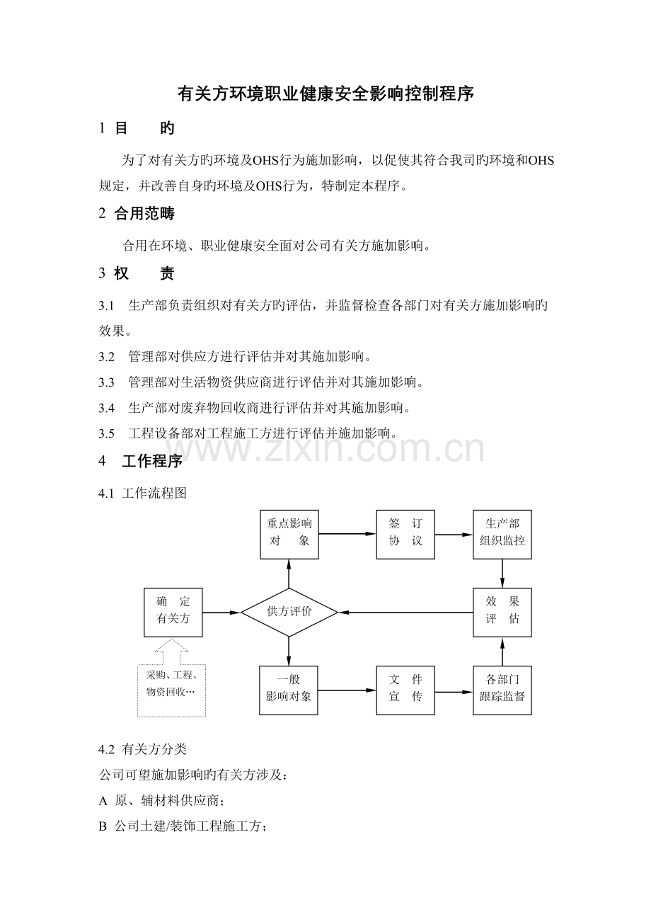 相关方环境职业健康安全影响控制程序.doc_第1页