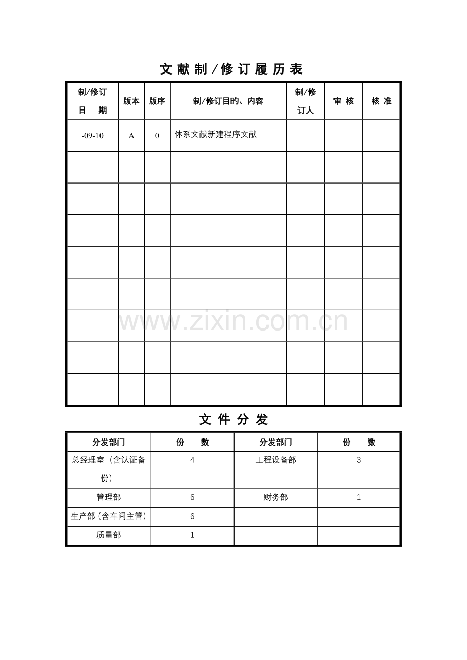 相关方环境职业健康安全影响控制程序.doc_第3页