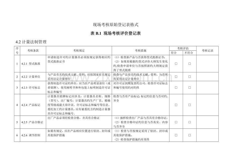 现场考核原始记录表格式.doc_第1页