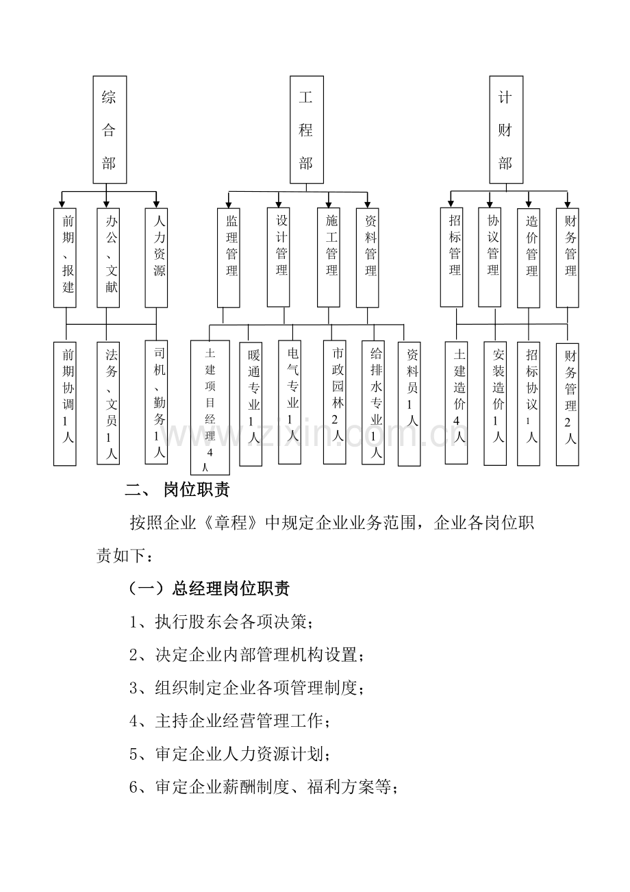 有限公司组织机构及岗位职责.docx_第2页