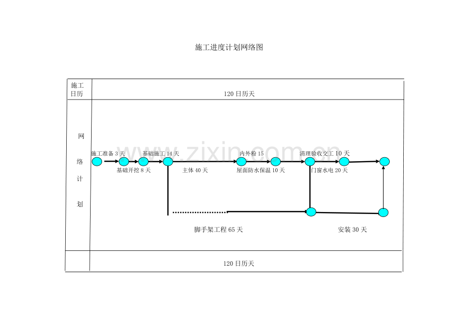 校舍改造施工组织设计方案.doc_第2页