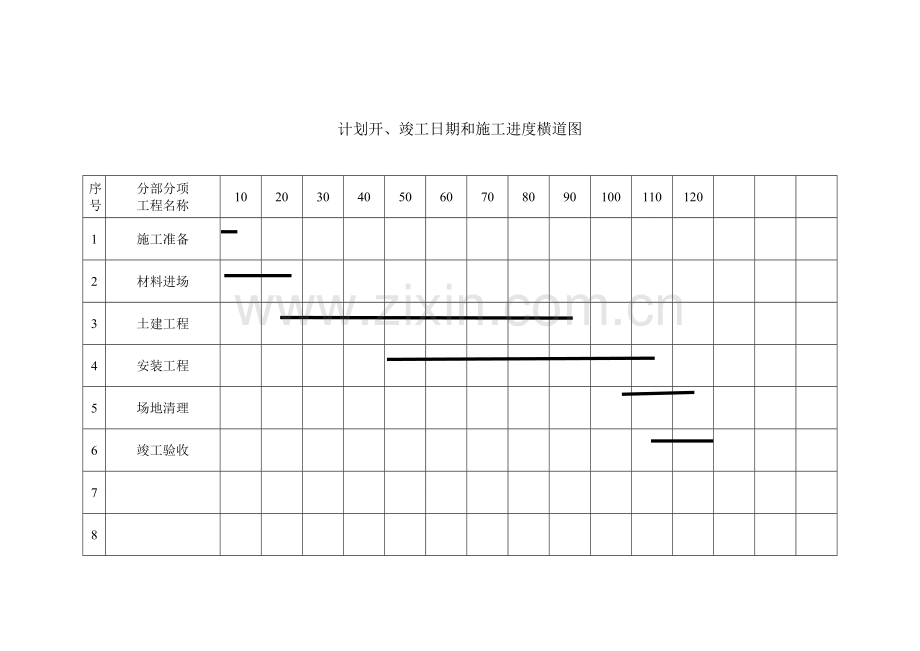 校舍改造施工组织设计方案.doc_第3页