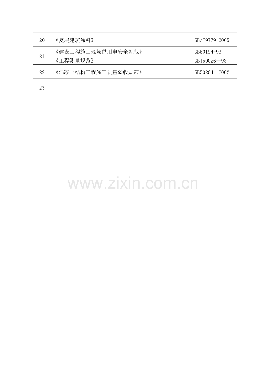 建筑节能改造工程施工组织设计.doc_第3页