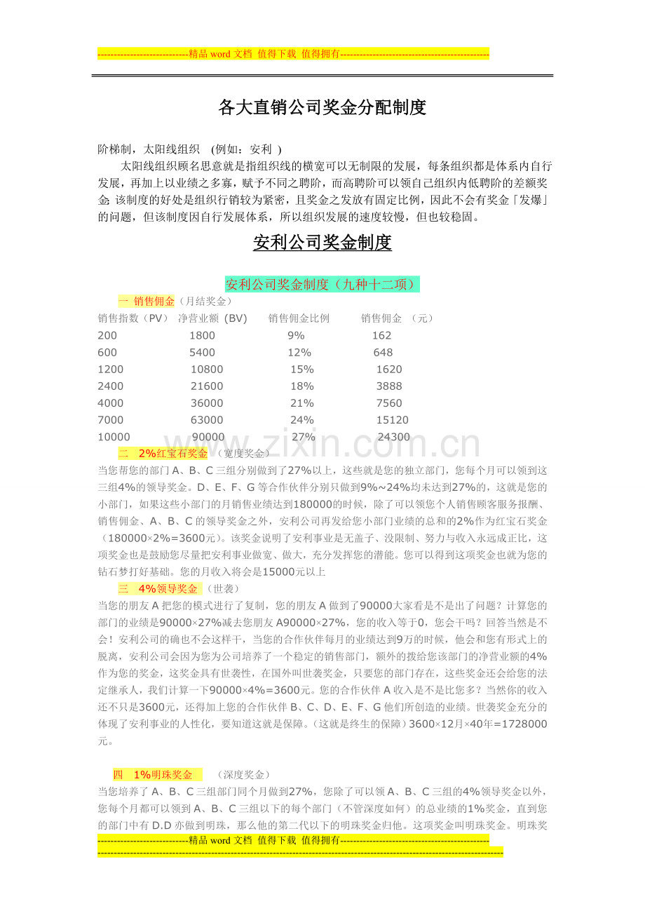 排名的大直销公司奖金制度.doc_第1页